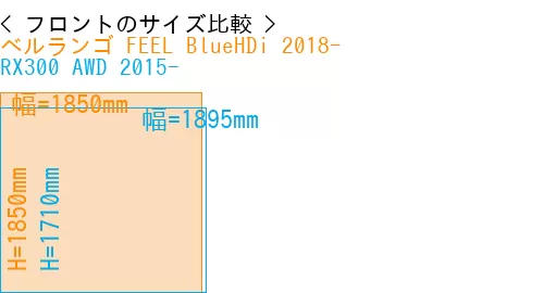 #ベルランゴ FEEL BlueHDi 2018- + RX300 AWD 2015-